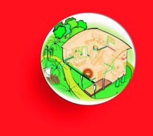 Fagor lleva la domótica a la distribución especializada