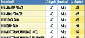 H10 completa las cuatro estrellas en Salou