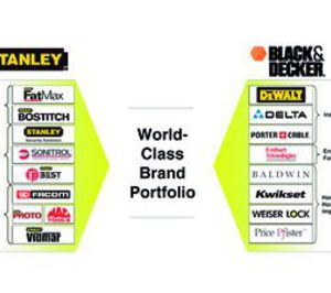 Stanley Works comprará Black & Decker