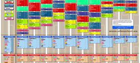 Los operadores verticales se europeízan