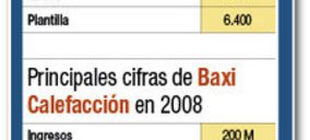 Baxi y De Dietrich Remeha se unen en la nueva BDR Thermea 