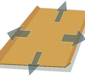 Alier se introduce en el campo de las Slip Sheets