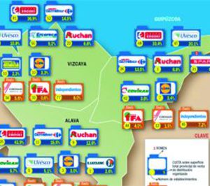 País Vasco: vuelta al retroceso