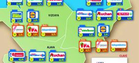 País Vasco: vuelta al retroceso