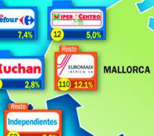 Distribución en Baleares: Un mercado todavía restringido