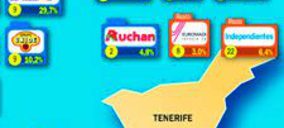 Distribución en Canarias: Con la mirada puesta en Lidl