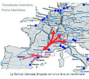 Proyectos nacionales