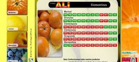 Frutas Ali promociona sus productos en internet