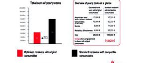 Las ventajas reales de usar consumibles para impresión de calidad