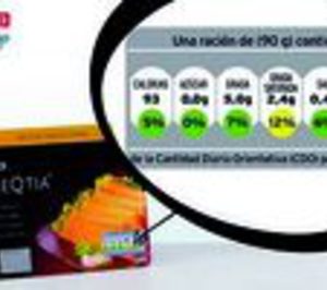 Eroski apuesta por el semáforo nutricional para una dieta sana