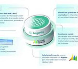 El software de gestión empresarial se concentra