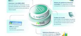 El software de gestión empresarial se concentra