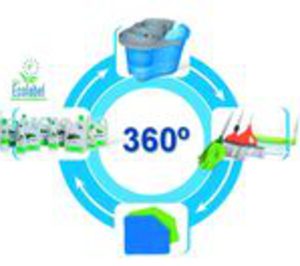 Proeco alcanza acuerdo con SerHogarsystem para la promoción de su gama ecológica