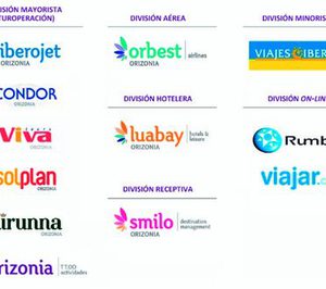 Orizonia reorganiza sus marcas y renueva su identidad corporativa