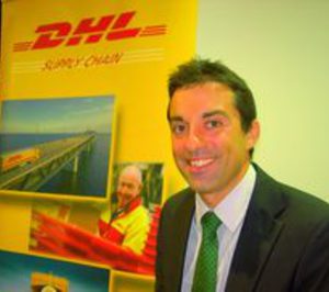 El mercado se está comportando de manera poco predecible