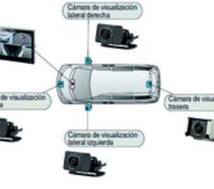 Clarion favorece la visibilidad en la conducción