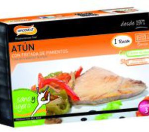 Ancavico entra en quinta gama