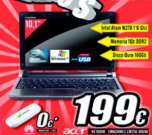 Cealsa creció en ventas pese al retroceso general de 2011