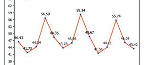 Grecia, Portugal y España no se benefician del alza en el mercado electro europeo