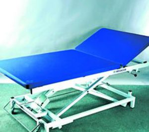 Electromedicarin sienta las bases para potenciar su negocio exterior