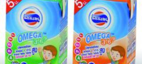 Sig Combibloc innova en formatos pequeños con combiblocXSlim