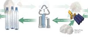 La Seda estudia la venta de plantas de granza de PET