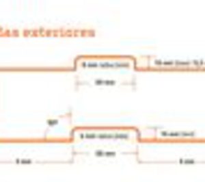 La norma Fefco CF aporta compatibilidad universal en las cajas de cartón