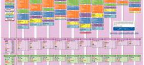 Segesa y Sinersis reconocen negociaciones para una posible colaboración
