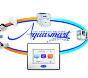 Carrier gestiona el sistema AquaSmart a través de Internet