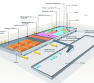 Consum estrena su plataforma murciana tras gastar 70 M