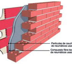 Grupo Soledad fabricará aislantes de caucho