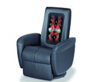 River suma producto con Beurer