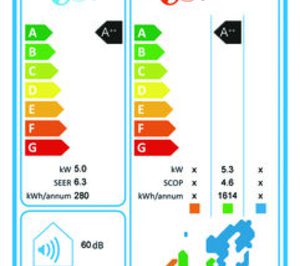Mitsubishi Heavy Industries, apuesta por la eficiencia energética