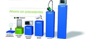 Zardoya Otis fabricará en España el modelo GeN2 Switch