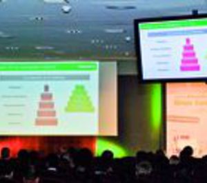 Innovación centrada en el consumidor