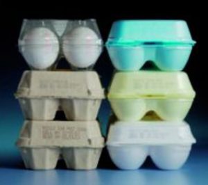 Aumento de la eficacia de producción y eliminación de los errores con las soluciones avanzadas de codificación de cartones de huevos