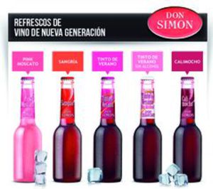 JGC lanza sus refrescos de vino en formato on the go
