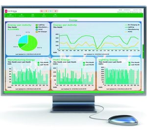 Schneider lanza StruxureWare Power Monitoring Expert