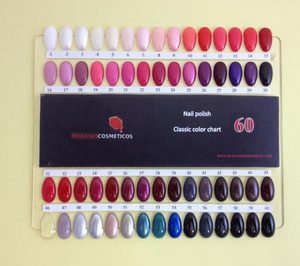 Procesos Cosméticos inicia una nueva etapa basada en la exportación