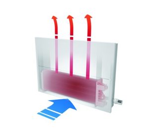 EV presenta el emisor de baja temperatura Aquabit