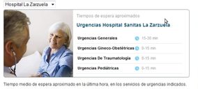 Sanitas implanta una aplicación para consultar online el tiempo de espera