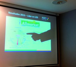 Airis refuerza su apuesta en LED entrando en retail con producto de gran consumo