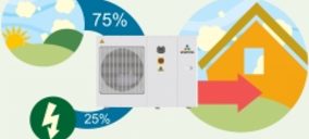 Enertres renueva su catálogo de productos
