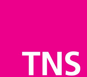 TNS desvela las ocho palancas de las marcas irresistibles