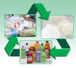 La EFSA da el visto bueno a un nuevo sistema de reciclado de PET