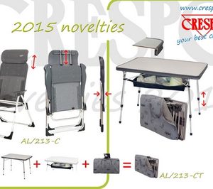 Indual Mobiliario vuelve a bajar sus ventas