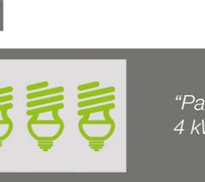 Elnur entra en aerotermia con Thermira