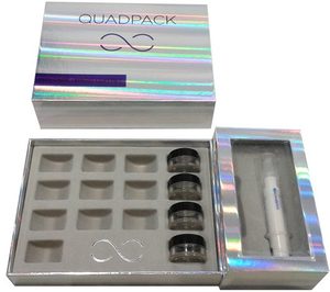 Quadpack lanza un cofre para cuidado de la piel
