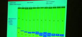 Toshiba prevé cerrar el año con una cuota superior al 14% en informática de consumo