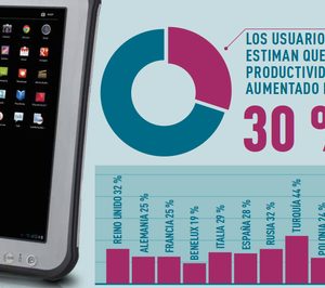 Los tablet impulsan la productividad